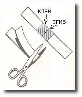 Арутюн Акопян Арутюн Акопян