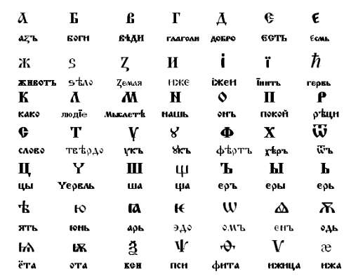 Древнеславянская азбука