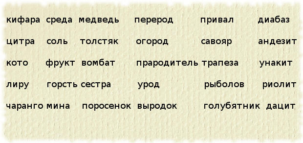 Письмо фокусника - последняя шифровка