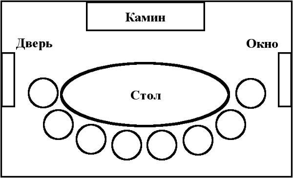 Схема маленькой гостиной Чисто английская задача