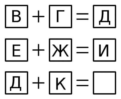 Загадочные буквы Задача об алфавите и пропавшей букве
